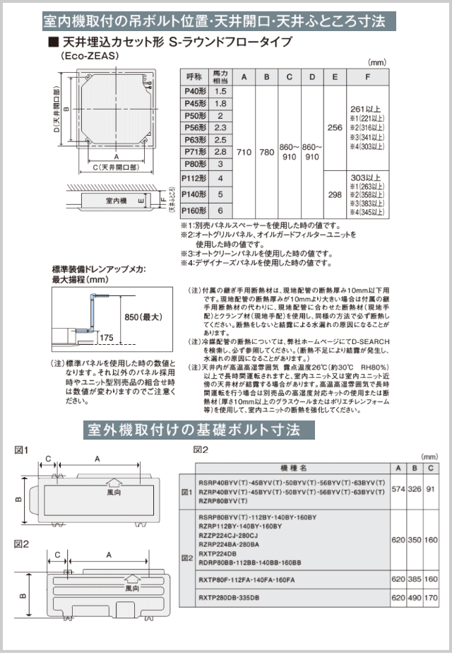 ダイキン（DAIKIN） ダイキン□SZRC280BAD□[10馬力同時ツイン][2対1