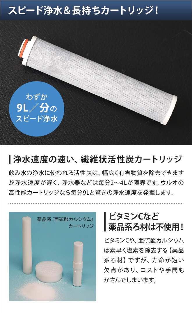 ULeAU（ウルオ） シャワーヘッド 正規品 etec イーテック 浄水シャワー