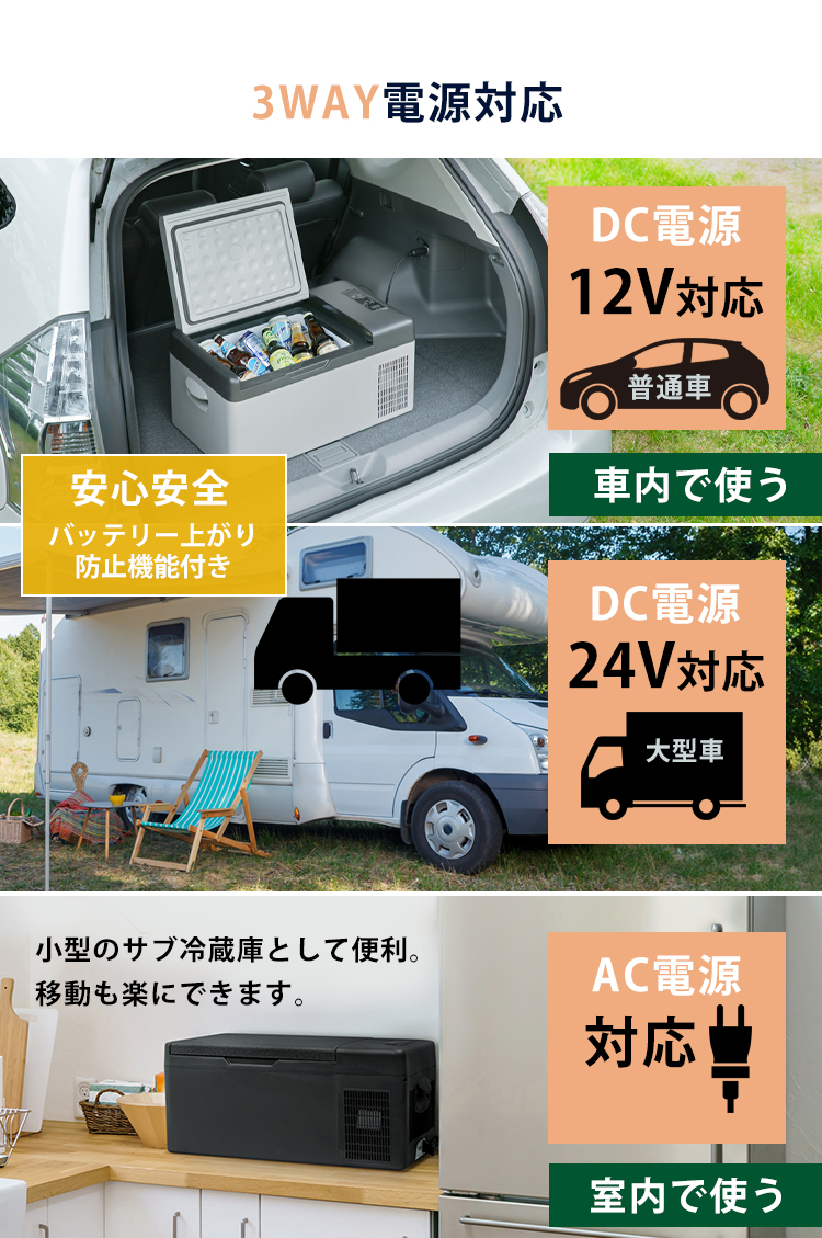 ポータブル冷蔵庫 車載冷蔵庫 15L 小型冷蔵庫 ミニ冷蔵庫 車用