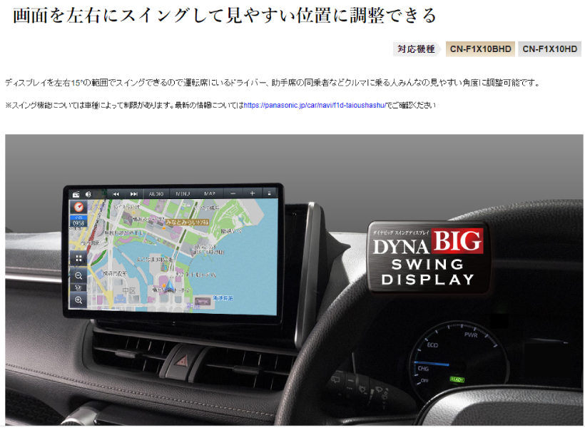 Strada CN-F1X10BHD パナソニック カーナビステーション ストラーダ
