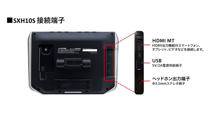 ALPINE（アルパイン） SXH10S 10.1型WXGA ヘッドレスト取付け型リア