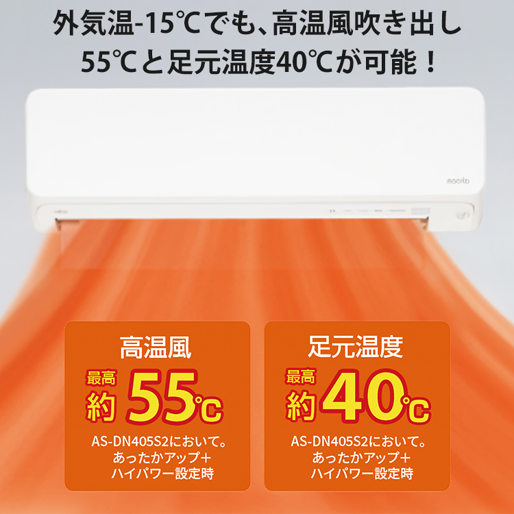 ゴク暖nocria エアコン おもに6畳 富士通ゼネラル ゴク暖ノクリア DN
