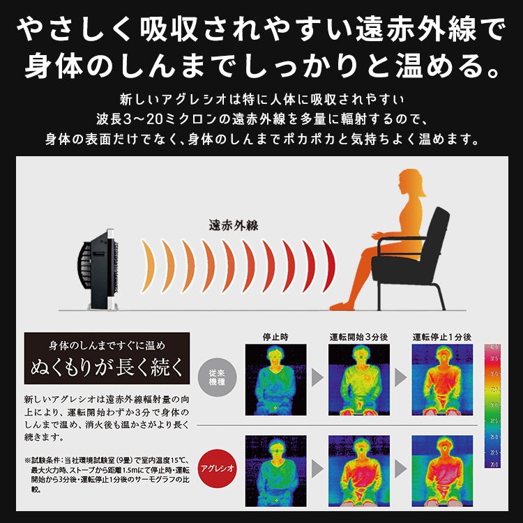 CORONA（コロナ） 寒冷地用大型ストーブ アグレシオ FF式輻射タイプ 主