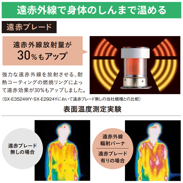 CORONA（コロナ） ストーブ 石油ストーブ ポータブル ダークグレー木造