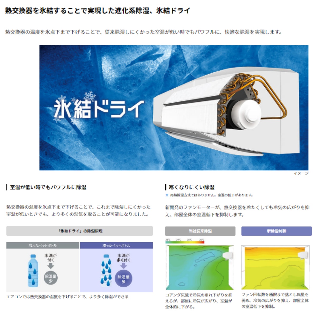 SHARP（シャープ） エアコンおもに18畳用 AY-P-Hシリーズ 2022年モデル