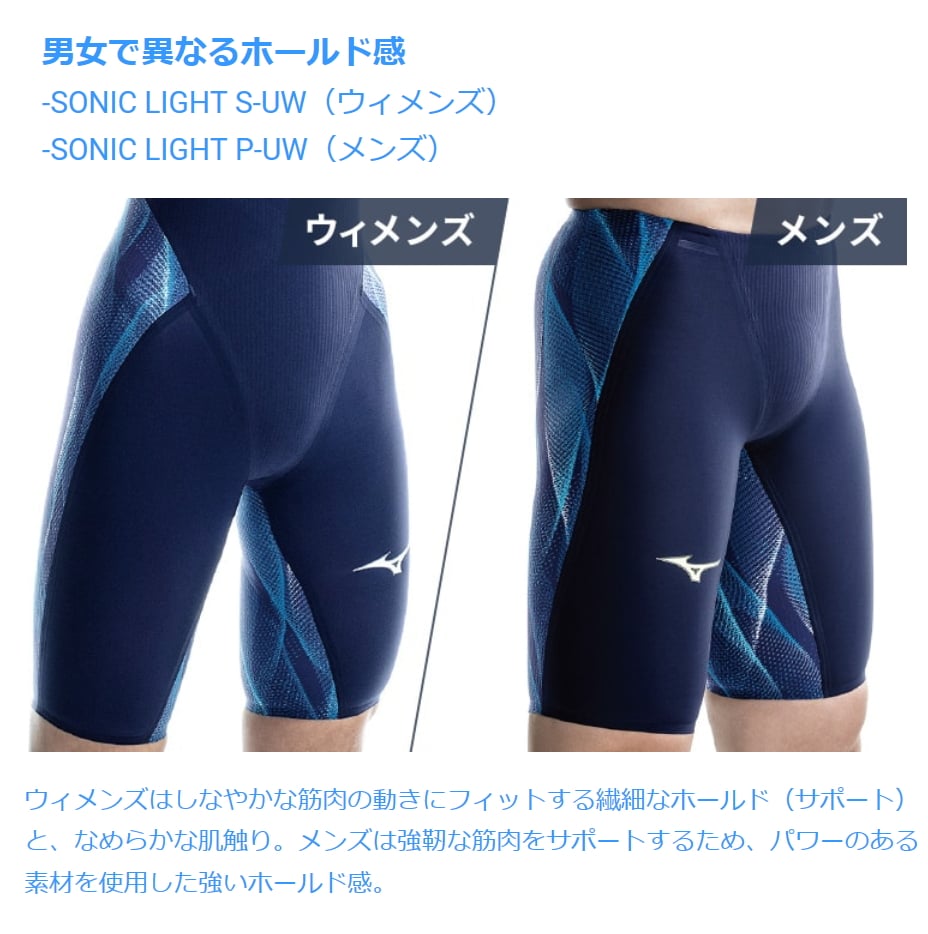 MIZUNO（ミズノ） 競泳水着 ジュニア男子 GX SONIC5 MR マルチレーサー