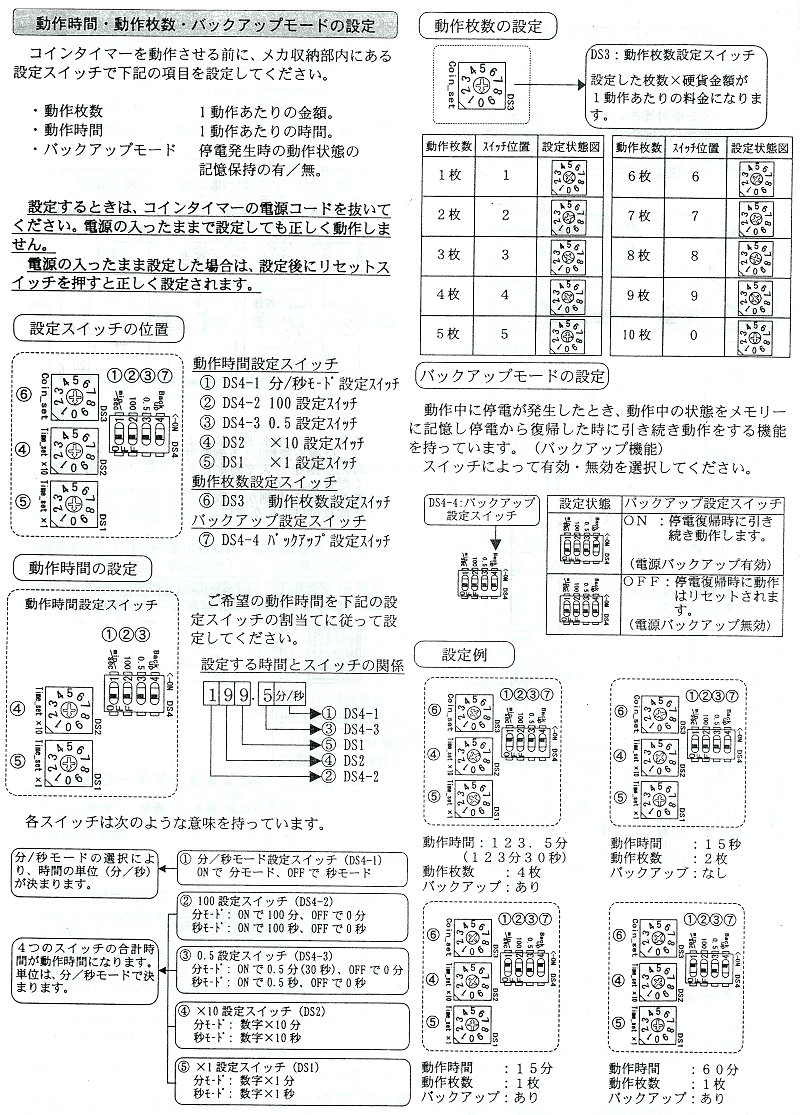 TD-S2-100 コインタイマー100円硬貨用（返却口U字金具付） 東亜電子