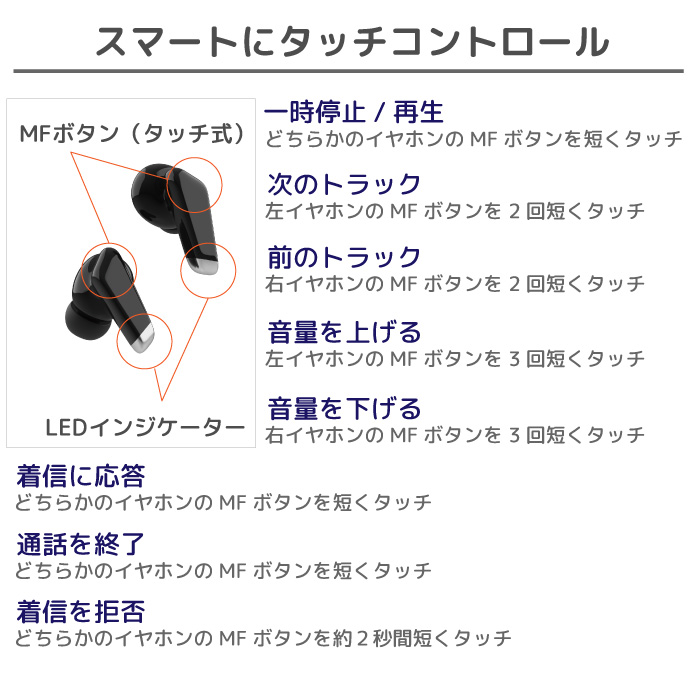 ワイヤレスイヤホン Bluetooth5.3 スマホ インナーイヤー型 ハンズ