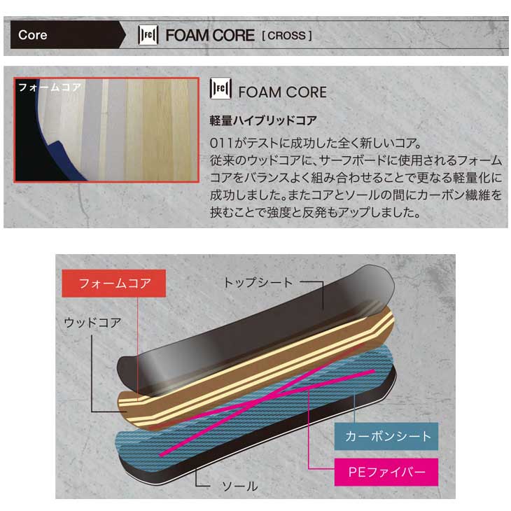 011 ARTISTIC（ゼロワンワンアーティスティック） 23-24 011 Artistic