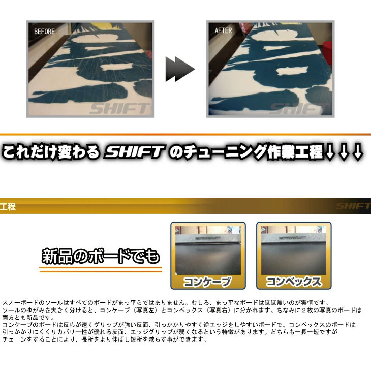 スノーボード チューンナップ【Level.1】 BASIC】 サンディング エッジ