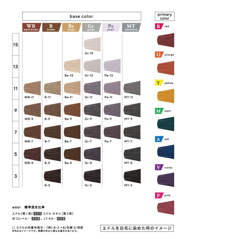 edol ルベル エドルn A7 80g 医薬部外品 毛染め カラー ヘアカラー