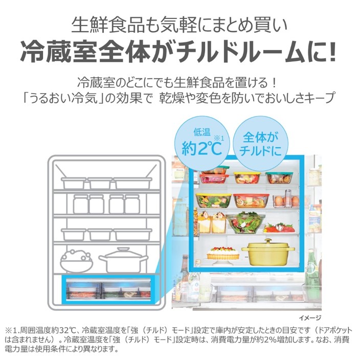 TOSHIBA 冷蔵庫（機能：タッチオープン）｜冷蔵庫、冷凍庫｜キッチン