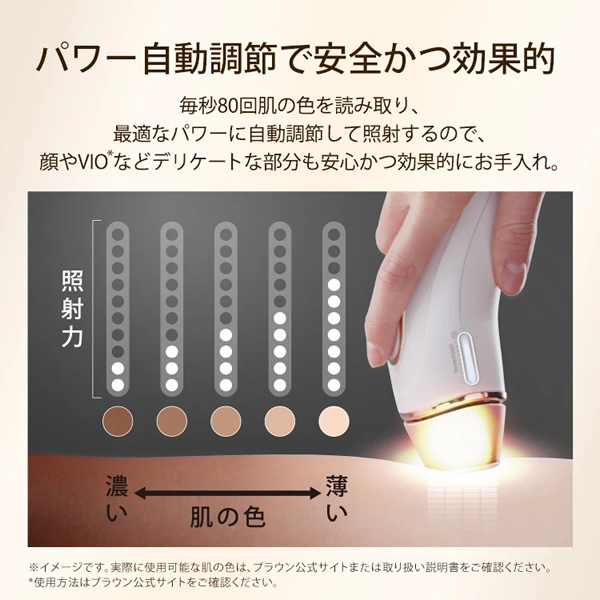 BRAUN（ブラウン） [予約]光美容器 シルクエキスパート Pro5 PL5158