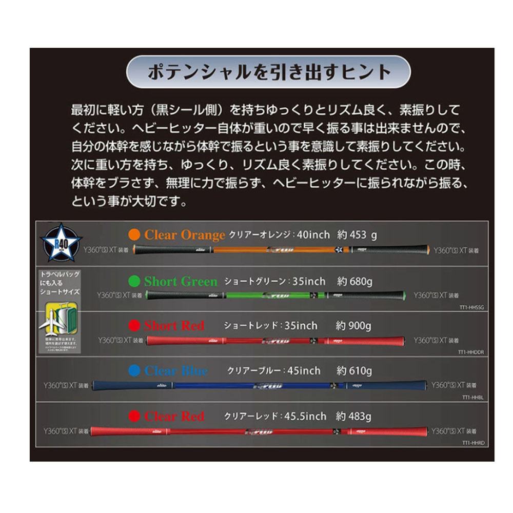 elite grips（エリートグリップ） 【倉本昌弘プロ監修】 elite grip