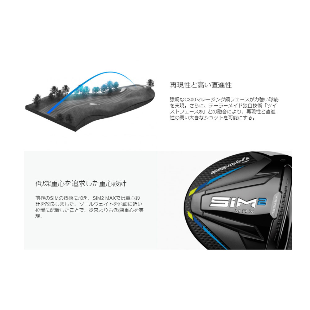 TaylorMade（テーラーメイド） 【USモデル】 SIM2 MAX フェアウェイ