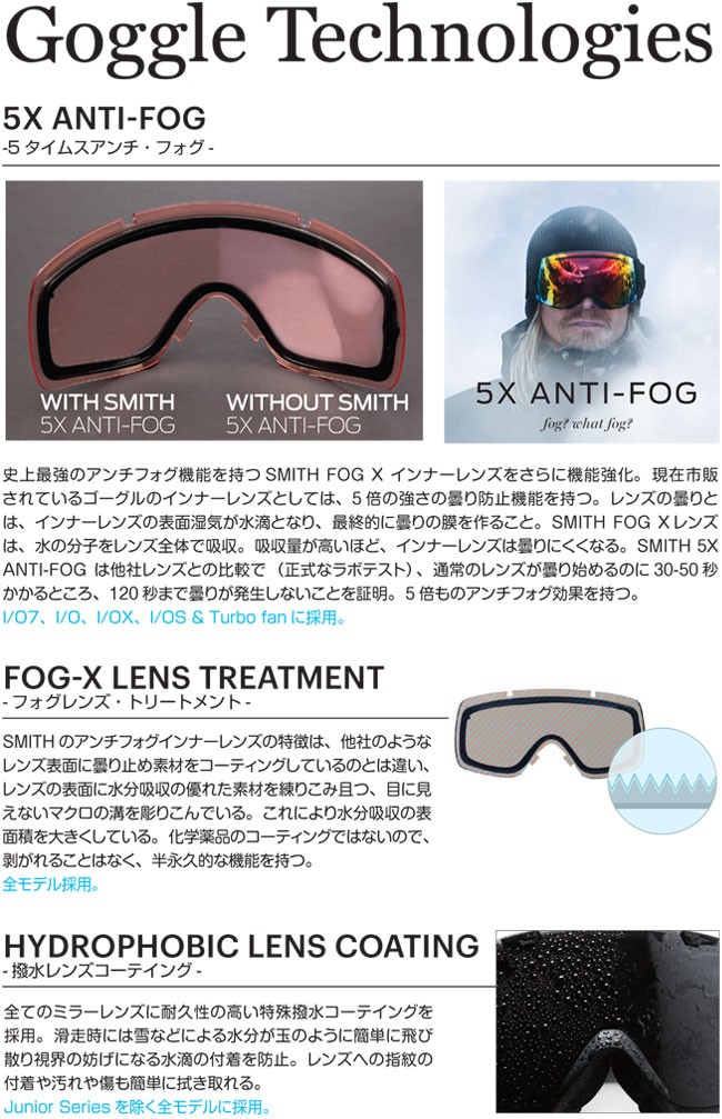 SMITH（スミス） ゴーグル SMITH SQUAD MAG / CHALK STRAIGHTLINE 調光
