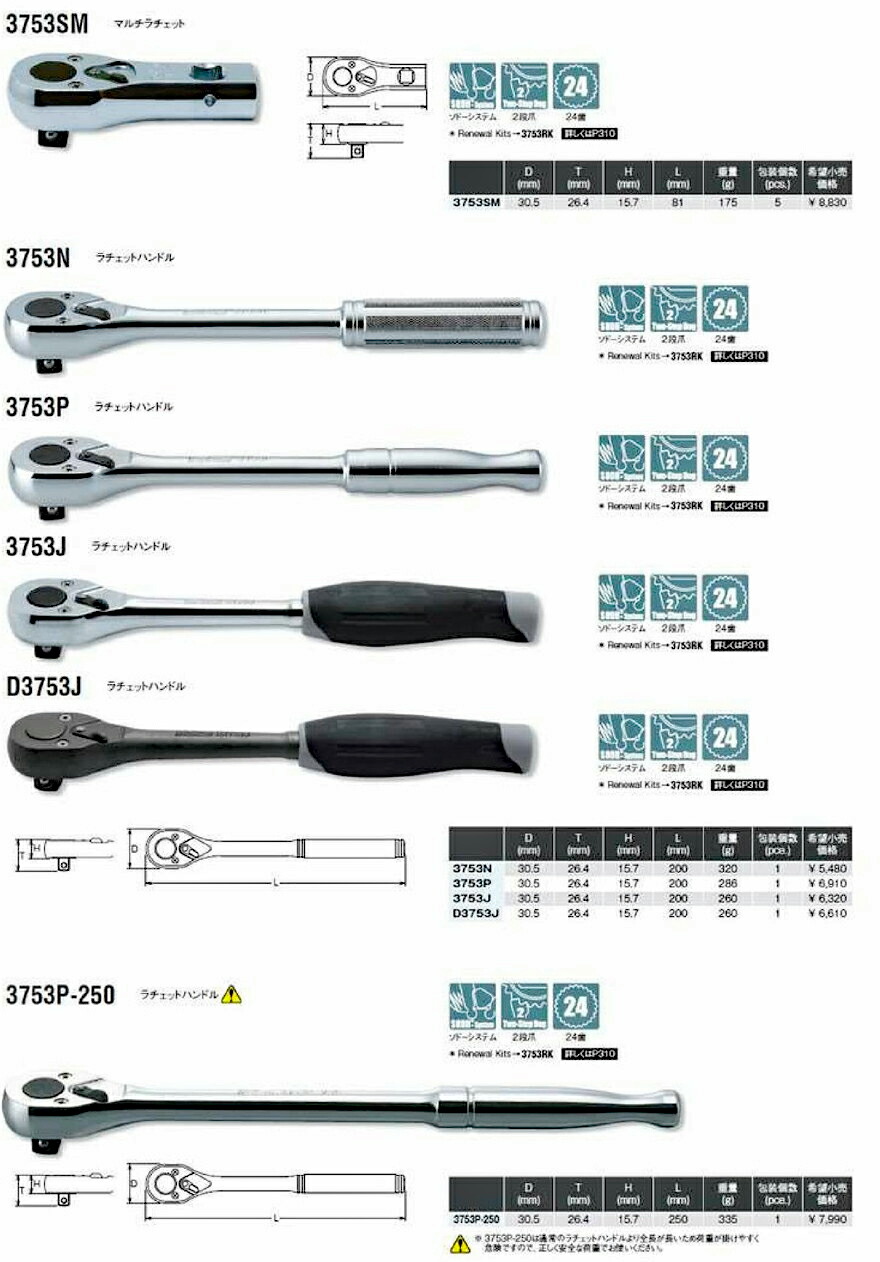 Ko-ken（コーケン） Ko-ken 3753J 3/8