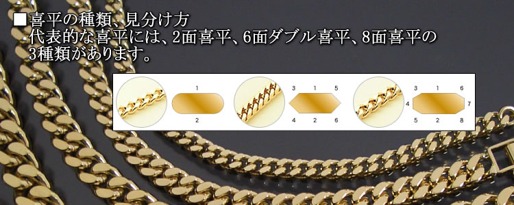 喜平ブレスレット 18金 6面ダブル K18ゴールド 100g-21cm 造幣局検定