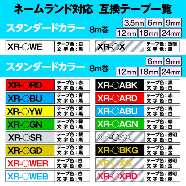 ラベルライター ネームランド カシオ ネームランド用 互換 テープ