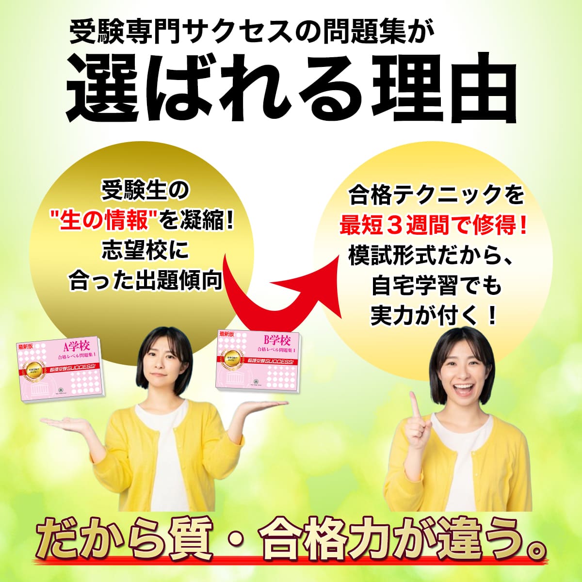 2027 愛仁会看護助産専門学校(看護学科)・受験合格セット問題集(10冊