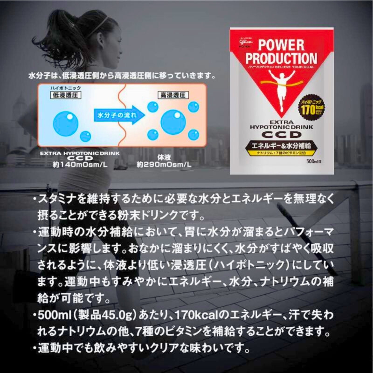 POWER PRODUCTION グリコ CCD パワープロダクション 500ml用 45g×20袋