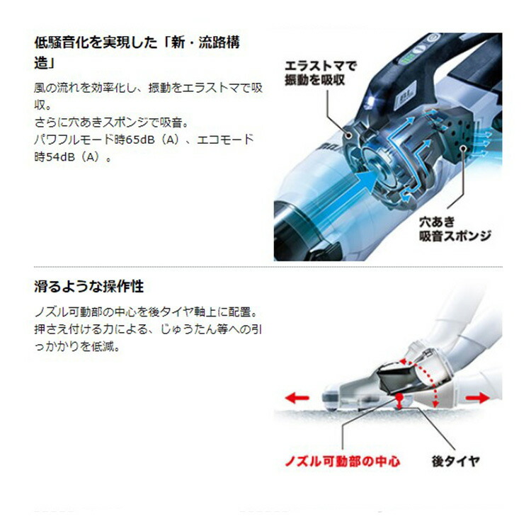純正品) マキタ 充電式クリーナー カプセル式 CL284FDZW 18V