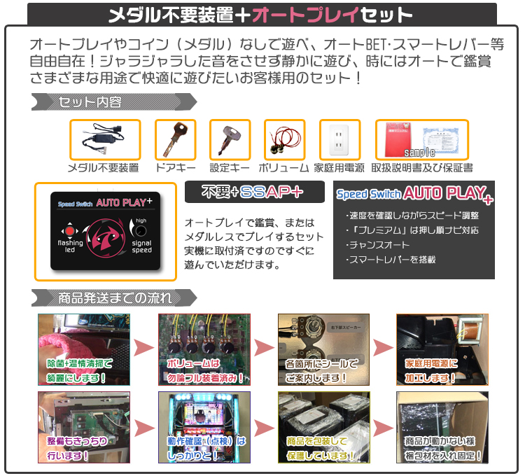 ハーデス 実機 アナザーゴッドハーデス 「メインVer.」 オートプレイ+