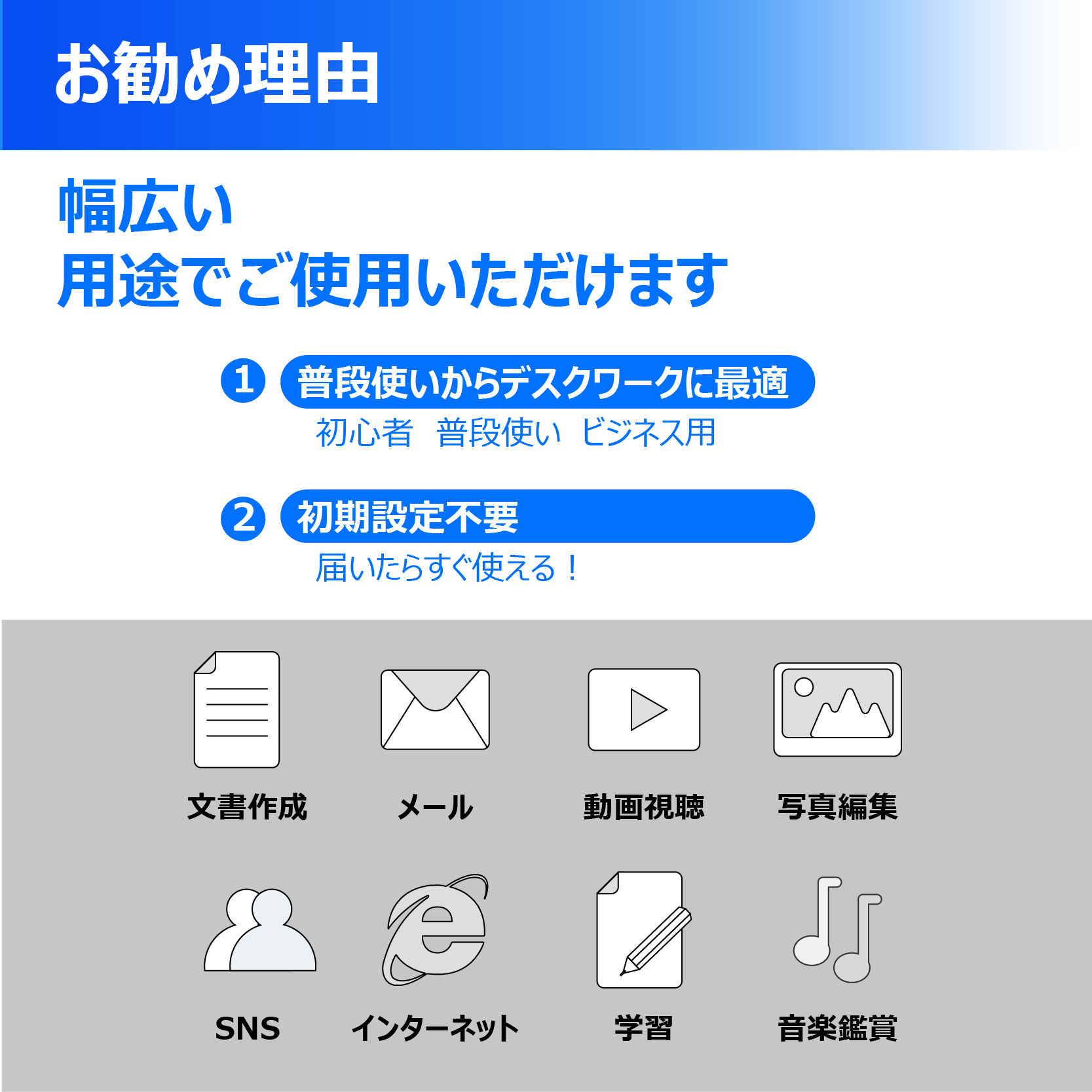 NEC 【今だけ新品SSD1TB×メモリ16GB】NEC ノートパソコン□高性能第4