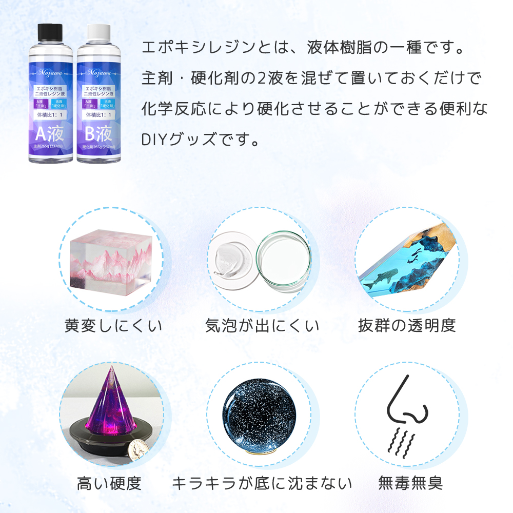 20%OFFセール／ レジン液 エポキシ樹脂 二液性レジン液 2本セット 合計