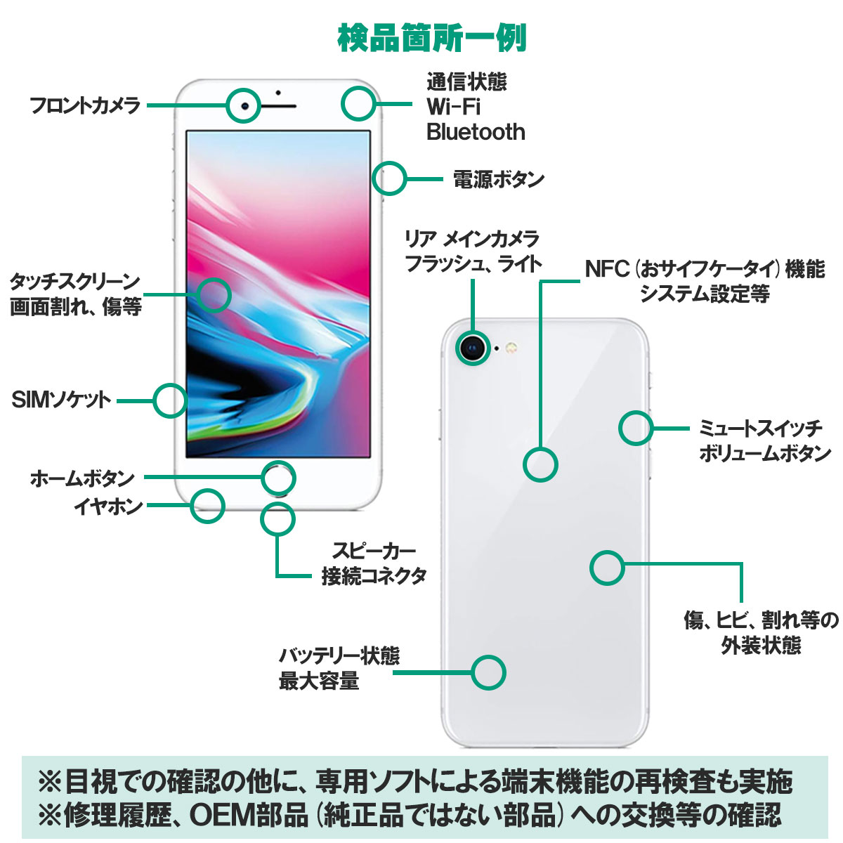 iPhone XS 安心の1年保証！iPhone Xs 64GB スペースグレイ 中古 スマホ