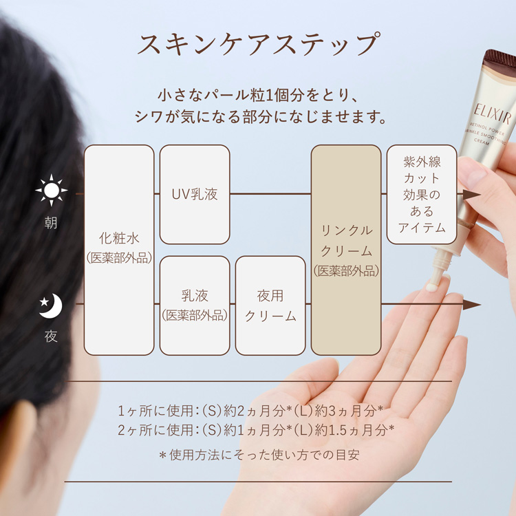 レチノパワー リンクルクリーム ba L・化粧水・乳液 ( 1セット