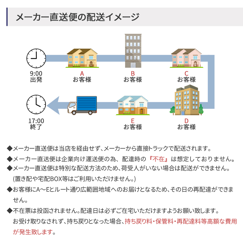 Panasonic（パナソニック） FY-12ZJ1-W 気調 熱交換形換気扇 寒冷地用