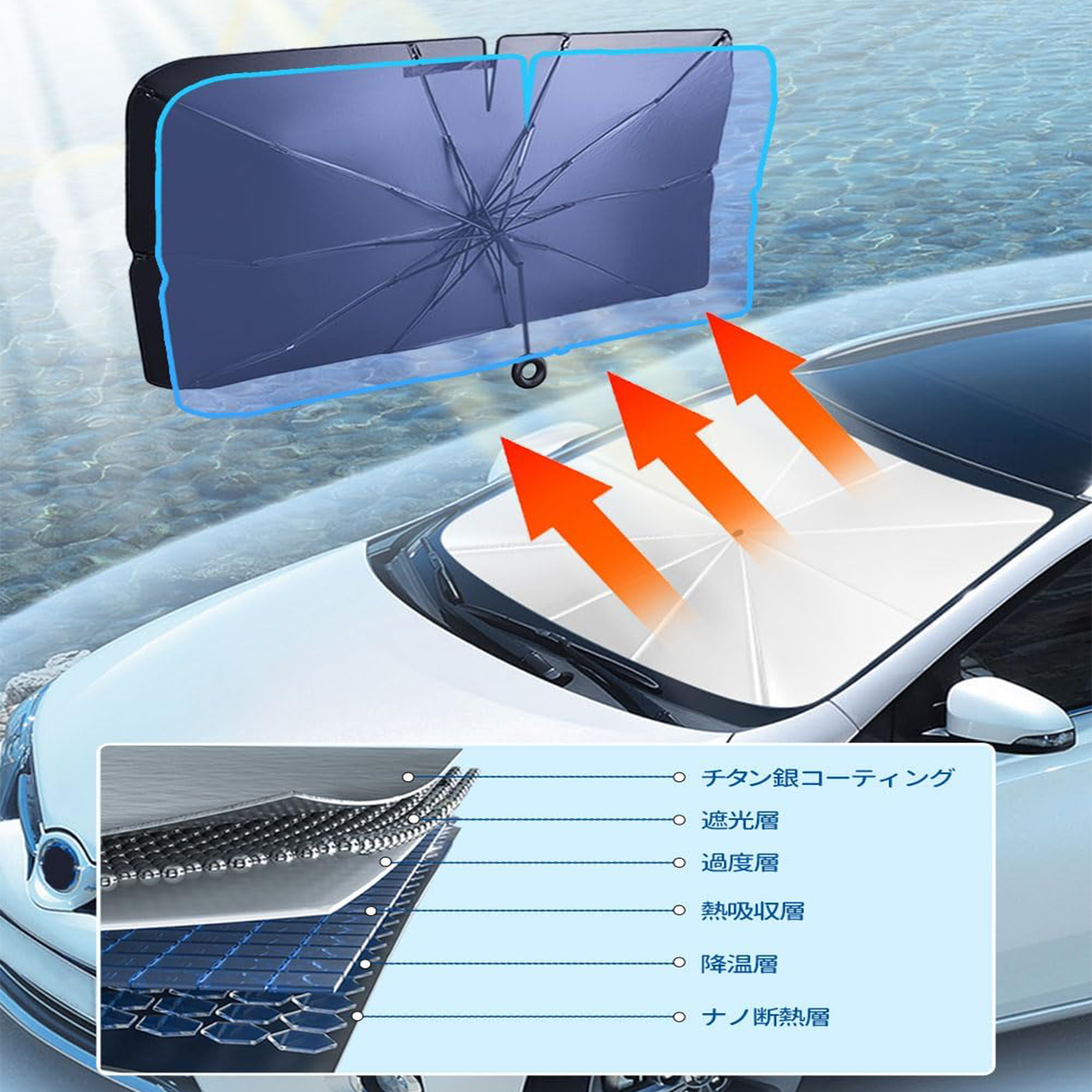 ホンダ バモス フロントサンシェードフロントガラス 傘型 折りたた式
