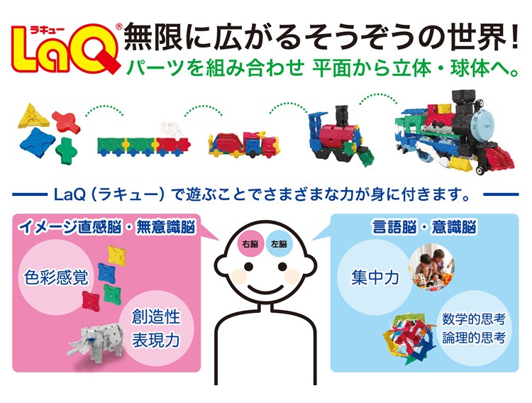 LaQ（ラキュー） ベーシック 2400カラーズ（2400pcs） 送料無料 知育