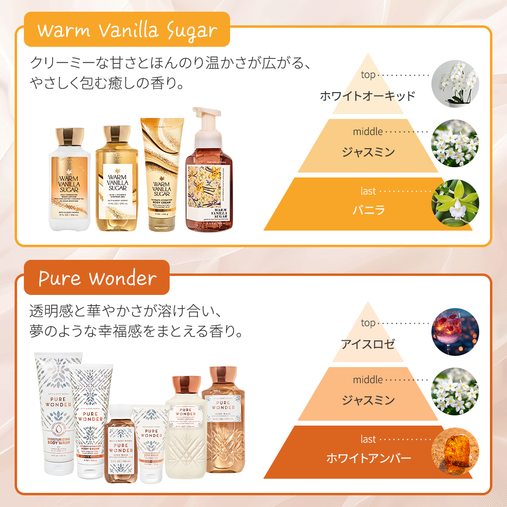 バス&ボディワークス メンズコレクション バーボン ボディクリーム