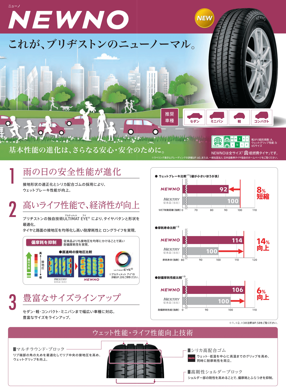 NEWNO 4本セット 195/65R15 91H BRIDGESTONE ブリヂストン ニューノ