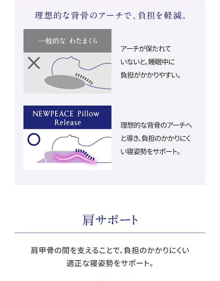 公式ストア】まくら ニューピース リリース 紫 パープル 首 肩