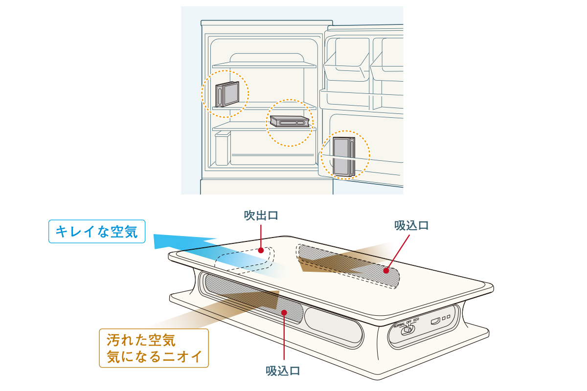 カルテック公式オンラインストア Turnedk Online Store / KL-G01