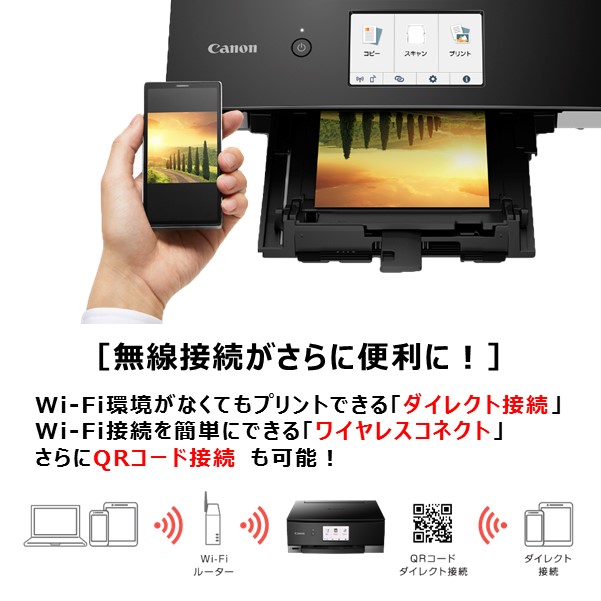 販売終了】インクジェット複合機 PIXUS TS8430 写真印刷ｾｯﾄ（写真用紙