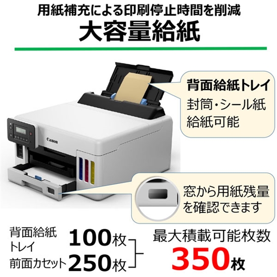インクジェットプリンター GX5030